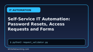 Self-Service IT Automation: Password Resets, Access Requests and Forms