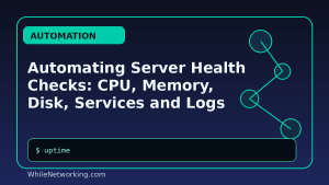 Automating Server Health Checks: CPU, Memory, Disk, Services and Logs