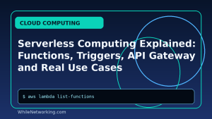 Serverless Computing Explained: Functions, Triggers, API Gateway and Real Use Cases