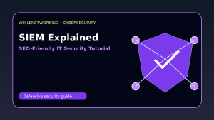 SIEM explained security information and event management tutorial