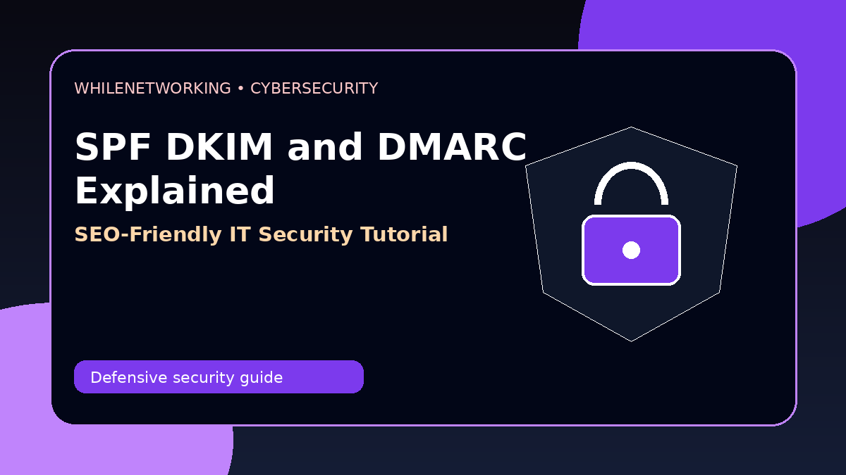SPF DKIM and DMARC explained email security guide for IT support