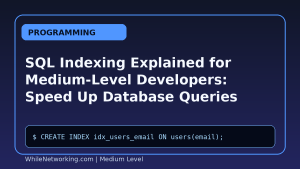 SQL Indexing Explained for Medium-Level Developers: Speed Up Database Queries
