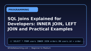 SQL Joins Explained for Developers: INNER JOIN, LEFT JOIN and Practical Examples