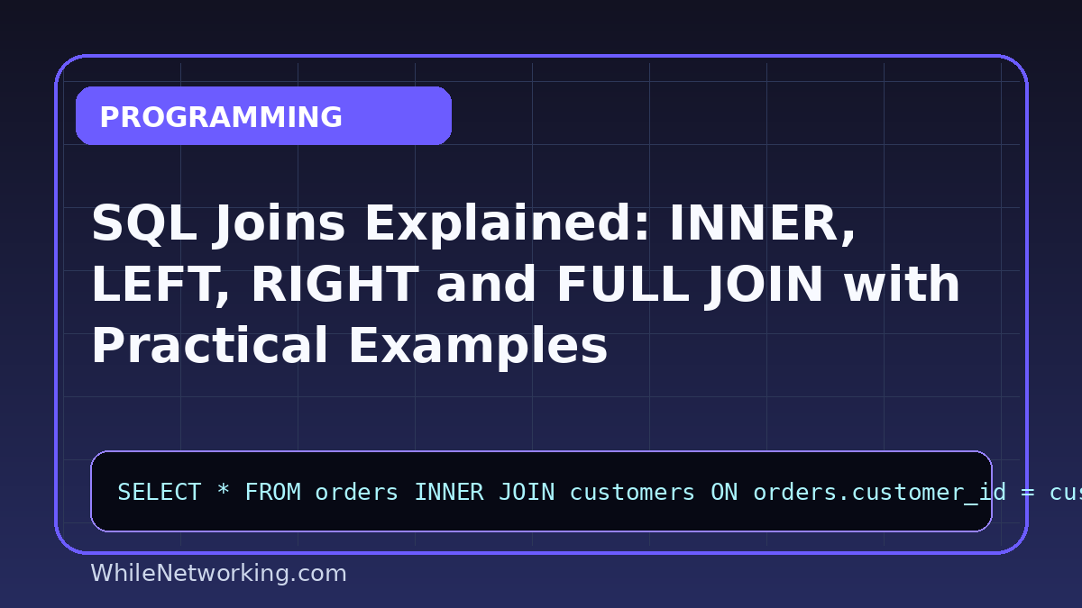 SQL Joins Explained: INNER, LEFT, RIGHT and FULL JOIN with Practical Examples