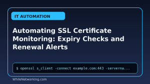 Automating SSL Certificate Monitoring: Expiry Checks and Renewal Alerts