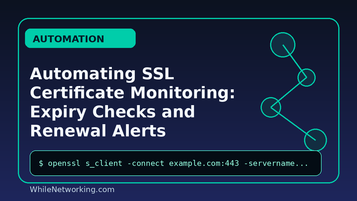 Automating SSL Certificate Monitoring: Expiry Checks and Renewal Alerts
