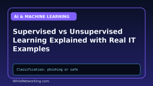 Supervised vs Unsupervised Learning Explained with Real IT Examples