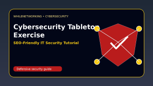 Cybersecurity tabletop exercise guide practice incident response before an attack