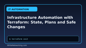 Infrastructure Automation with Terraform: State, Plans and Safe Changes