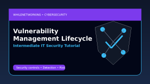 Vulnerability management lifecycle for IT teams prioritizing security weaknesses