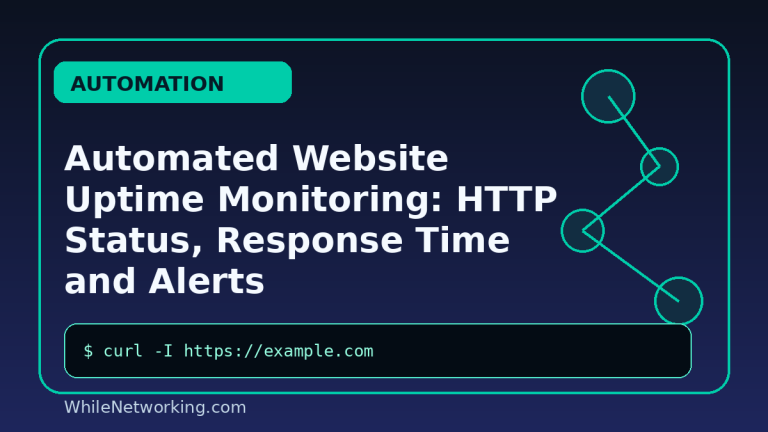 Automated Website Uptime Monitoring: HTTP Status, Response Time and Alerts
