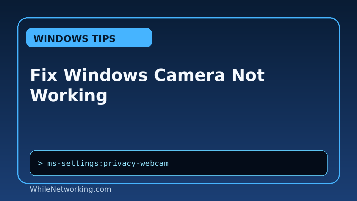 Fix Windows Camera Not Working featured image