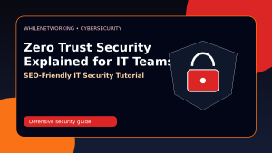 Zero Trust security explained for IT teams practical implementation guide