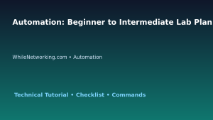 Automation: Beginner to Intermediate Lab Plan for IT Professionals featured image