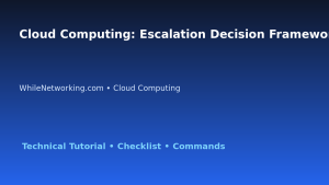 Cloud Computing: Escalation Decision Framework for IT Professionals featured image