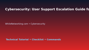 Cybersecurity: User Support Escalation Guide for IT Professionals featured image