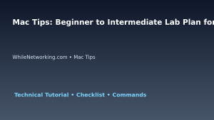 Mac Tips: Beginner to Intermediate Lab Plan for IT Professionals featured image