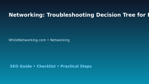 Networking: Troubleshooting Decision Tree for IT Professionals featured image