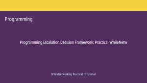 Programming tutorial featured image: Escalation Decision Framework