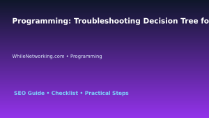 Programming: Troubleshooting Decision Tree for IT Professionals featured image