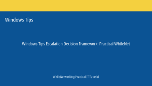 Windows Tips tutorial featured image: Escalation Decision Framework